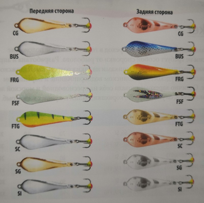 Блесна зимняя Faforit WFA065016FTG