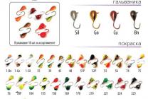 Капля с ушком