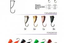 Молоток c ушком