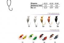 Нимфа с ушком