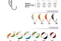 Опарыш с ушком