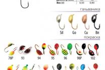 Плавунец с ушком