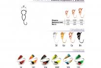 Самка муравья с ушком