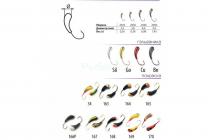 Уралка с отверстием